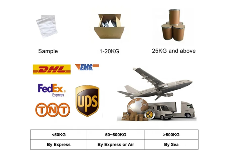 3-bromo-1-cyclopropyl-1H-pyrazole CAS 1622840-18-9